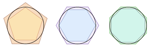 archimedes-pi